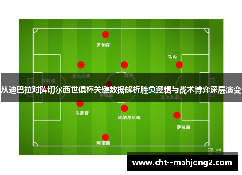 从迪巴拉对阵切尔西世俱杯关键数据解析胜负逻辑与战术博弈深层演变