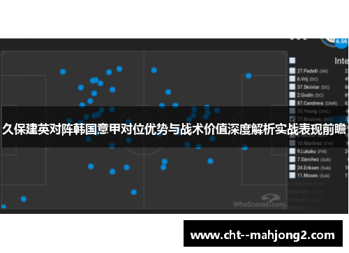 久保建英对阵韩国意甲对位优势与战术价值深度解析实战表现前瞻