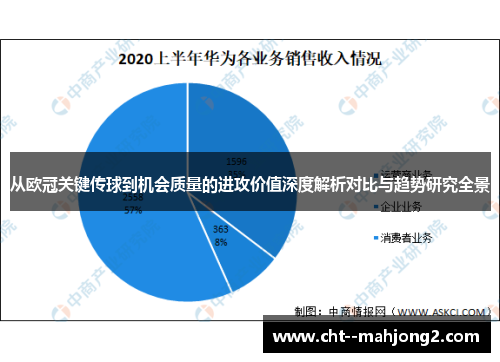从欧冠关键传球到机会质量的进攻价值深度解析对比与趋势研究全景