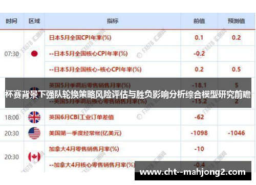 杯赛背景下强队轮换策略风险评估与胜负影响分析综合模型研究前瞻